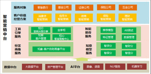 创新金融科技，赋能实体经济 苏宁金融以企业征信服务打通中小微企业融资堵点