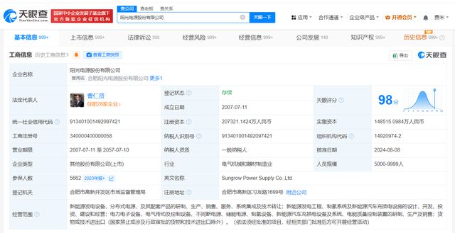 阳光电源增资至20.73亿人民币，企业征信视角下的战略意义