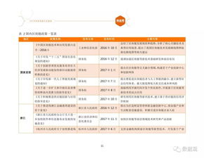 2018年区块链发展报告发布 聚焦企业征信服务创新